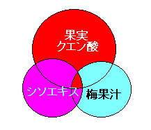 �A�v���[���\